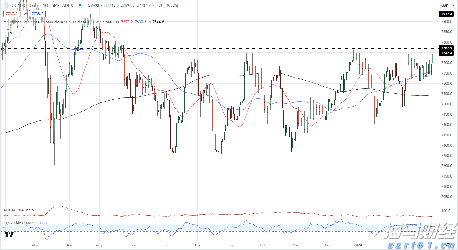 俄媒披露海军副总司令阵亡细节