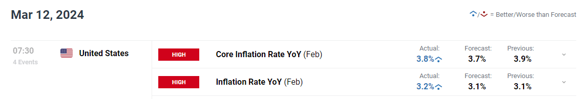 辽宁省市场监管局开展中秋、国庆期间食品安全专项检查