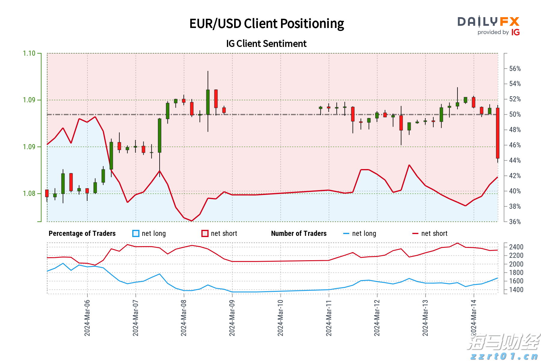 海南省市场监管局公布茶叶过度包装典型案例