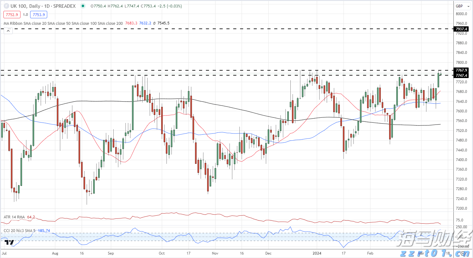 黑龙江省市场监管局在特殊食品生产企业“两个责任”工作落实上下先手棋