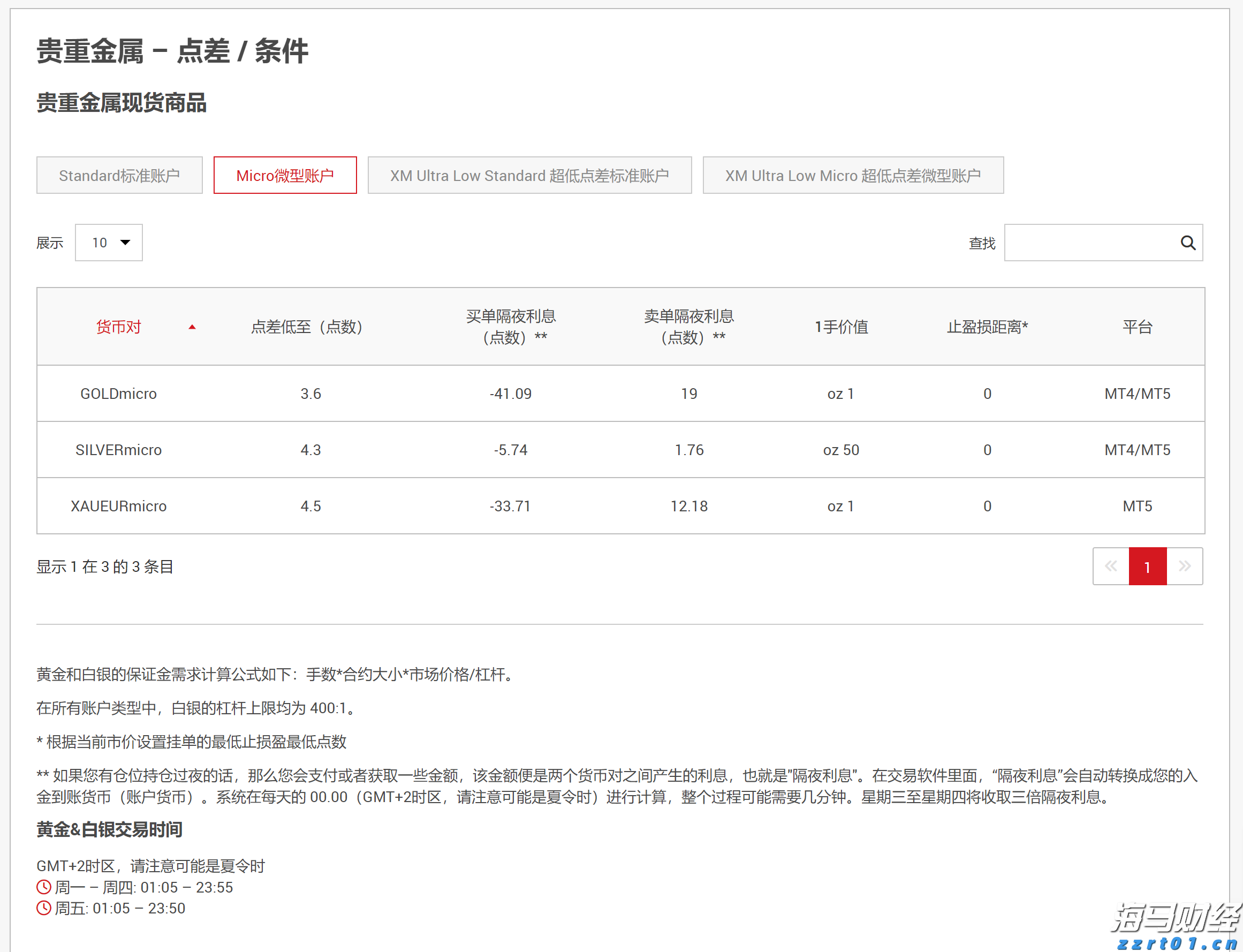 预制钢筋混凝土滤板多少钱一块