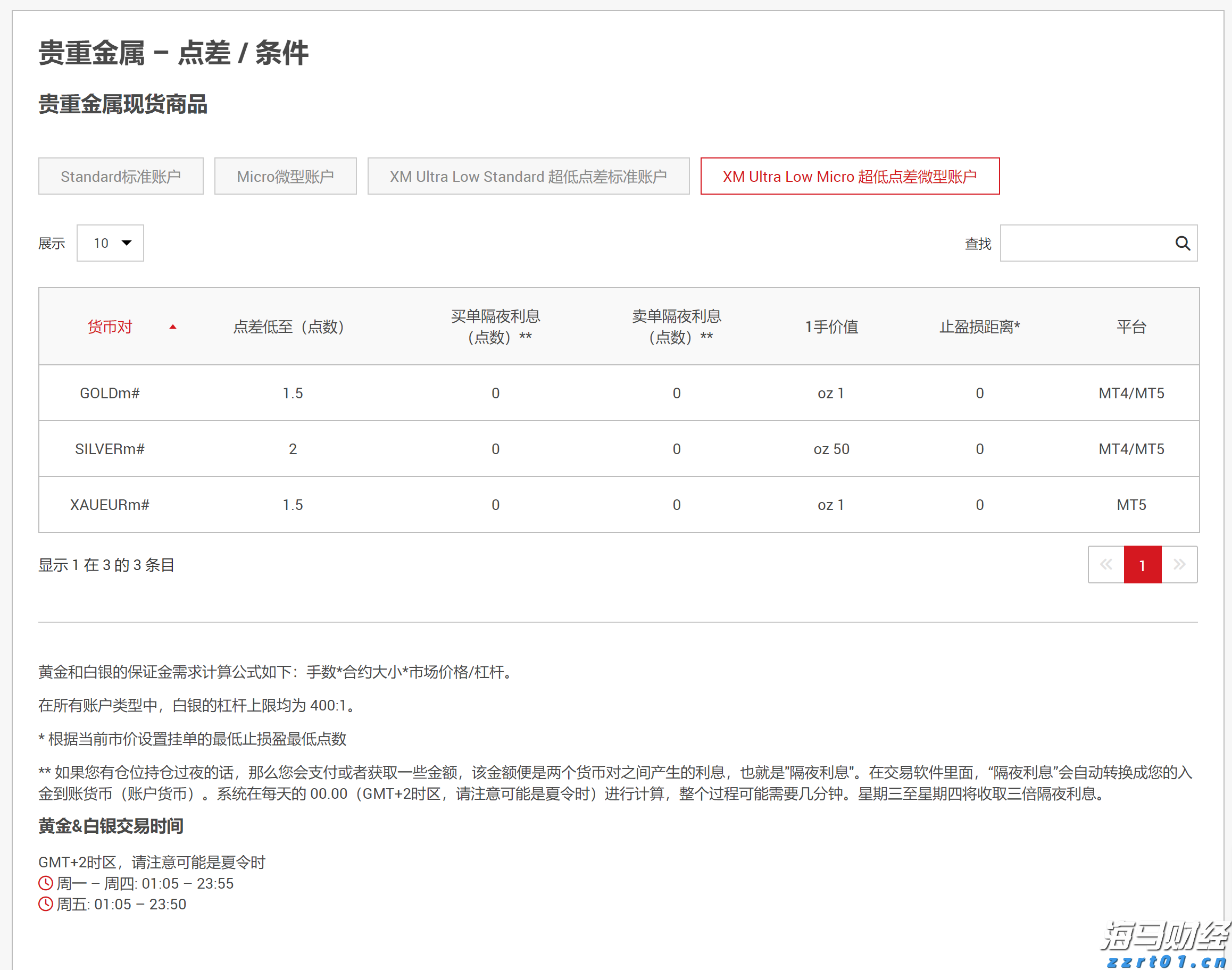预制钢筋混凝土滤板多少钱一块