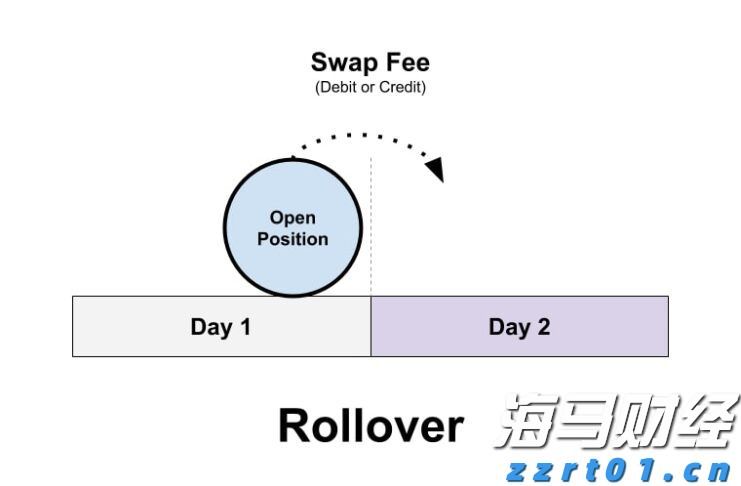 港股午评|恒生指数早盘涨0.19%     锂矿股涨幅靠前