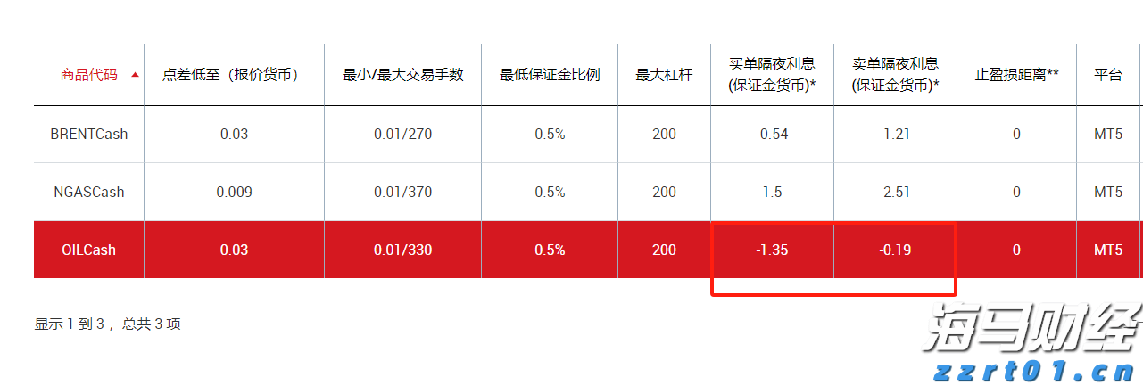 国家外汇管理局：在16省市开展绿色外债业务试点