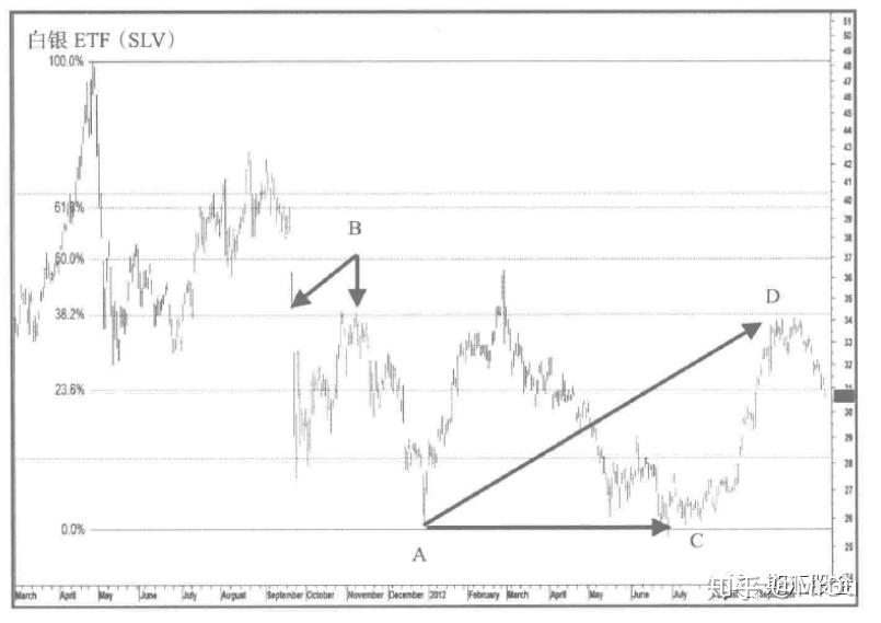 Spotify(SPOT.US)第二季度业绩令人失望，股价跌幅超11%创两年新低