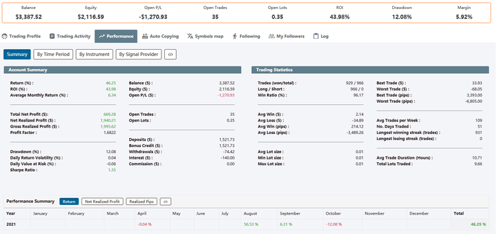增供给、降成本！金融发力破解民营、小微企业融资难题