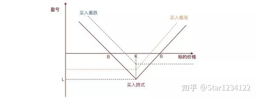 摩根大通Q2持仓：重仓科技企业 增持英伟达(NVDA.US)和微软(MSFT.US)