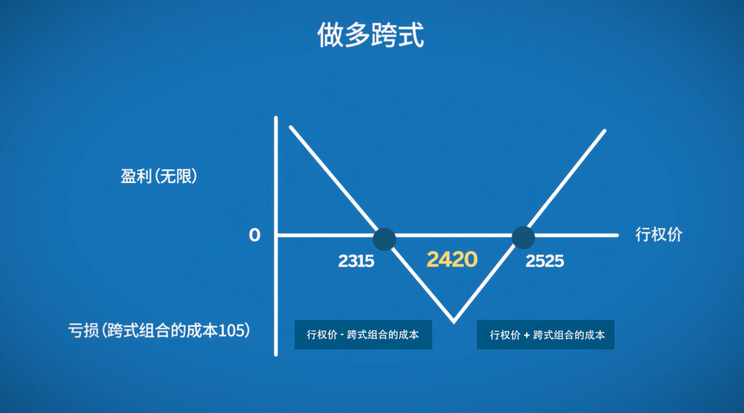 摩根大通Q2持仓：重仓科技企业 增持英伟达(NVDA.US)和微软(MSFT.US)