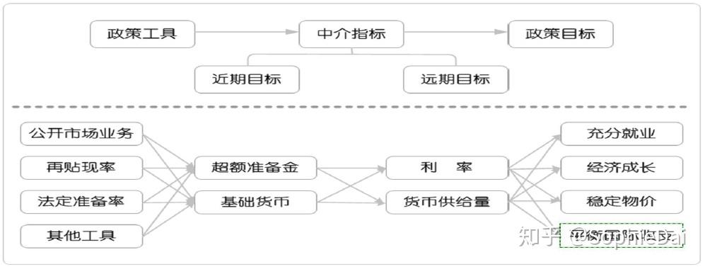 克而瑞发布2025中国房地产投资前景排行榜：上海、北京稳居前二 一线城市率先释放更多筑底信号