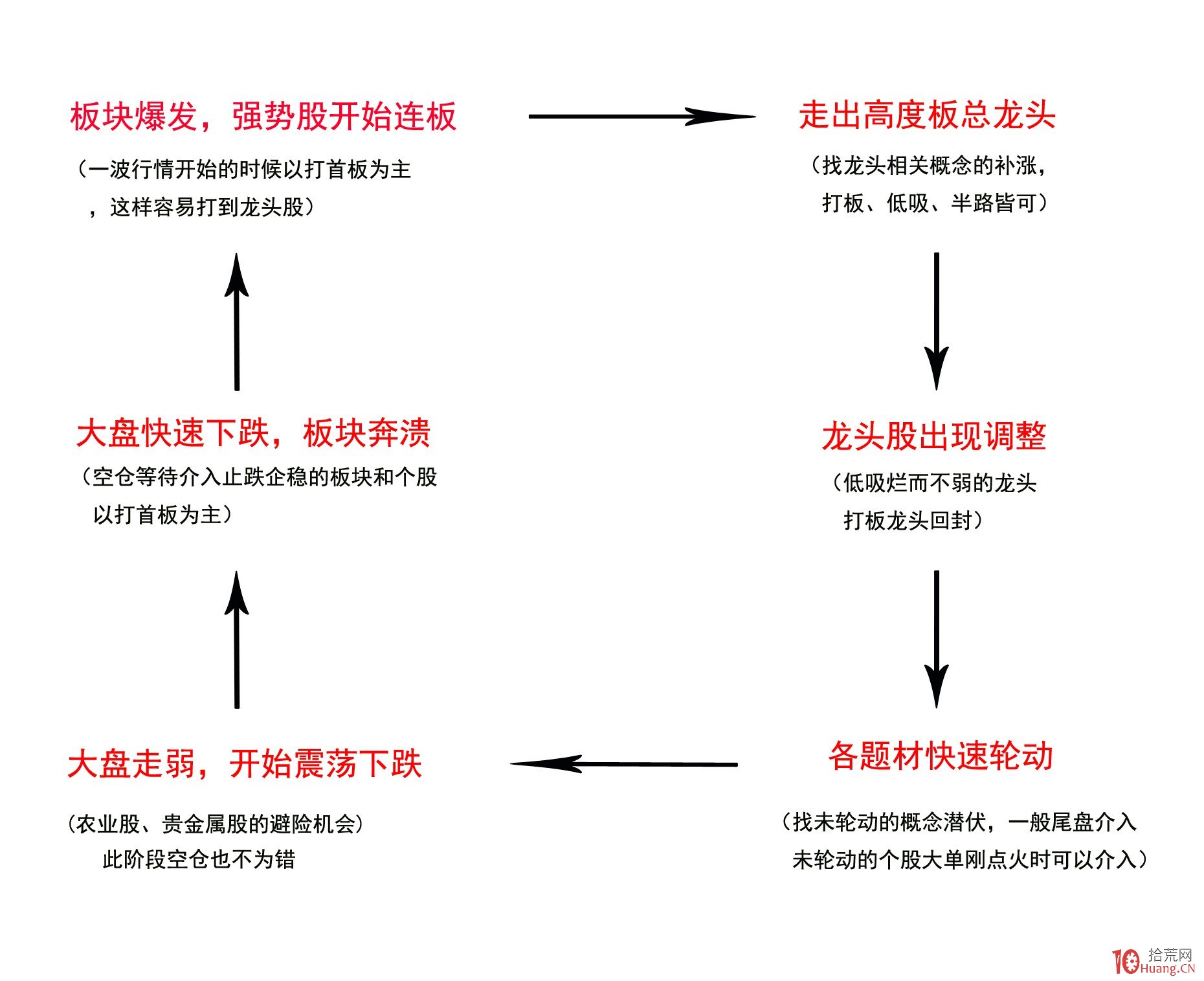开渔啦!潮州饶平渔船竞发,潮汕人的”海鲜自由”来了