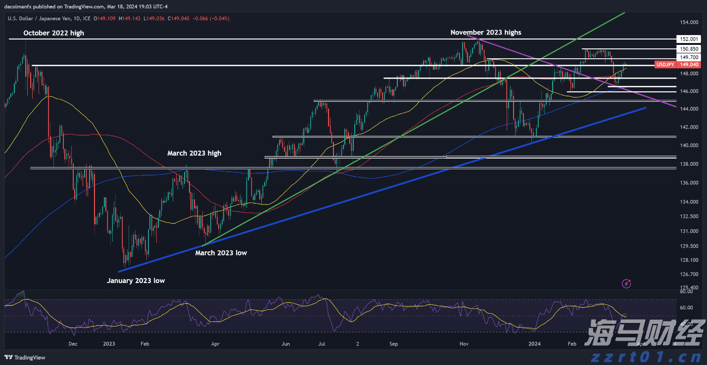 1576.1亿元直达资金下达至市场主体