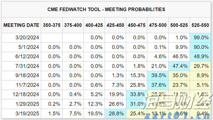Trade Desk(TTD.US) Q2业绩发布后股价暴跌近40%,凯茜·伍德迅速增持超72.5万股