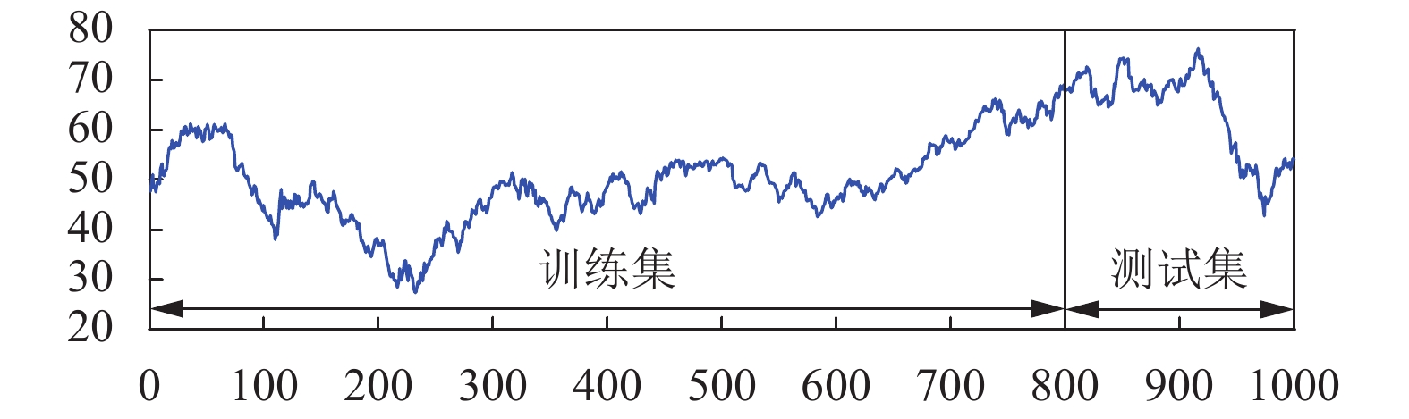 山西省市场监管局发挥价格监管职能查办价格违法案件