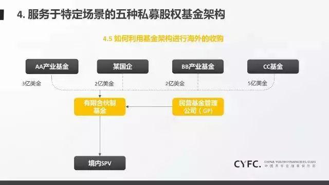 美元抛售交易减弱，机构调整新兴市场投资策略