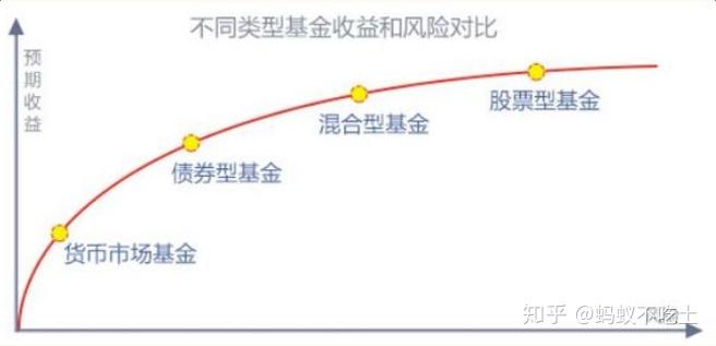 美元抛售交易减弱，机构调整新兴市场投资策略