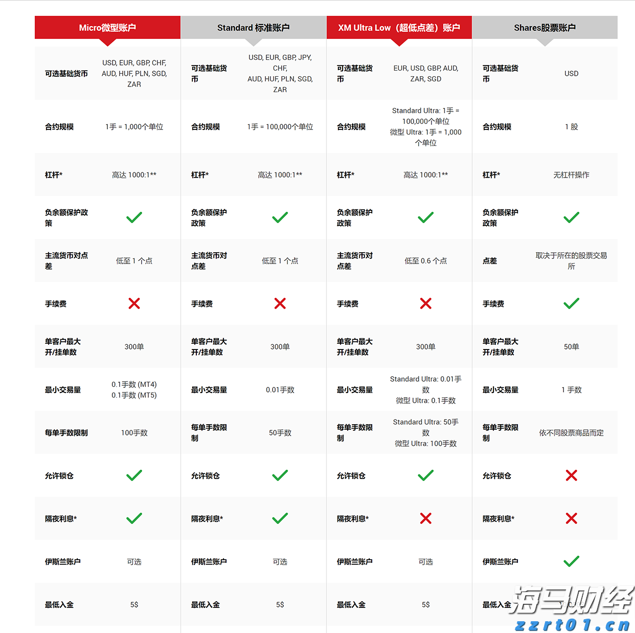 开渔“仪式感”拉满！阳江“蓝色引擎”动能澎湃