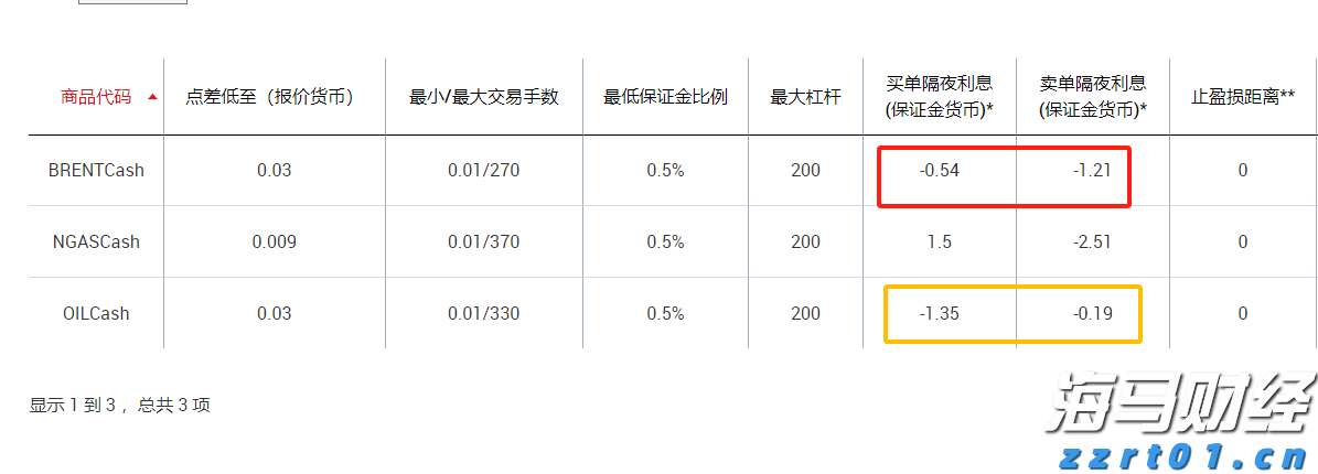 方便面真是“垃圾食品”吗？