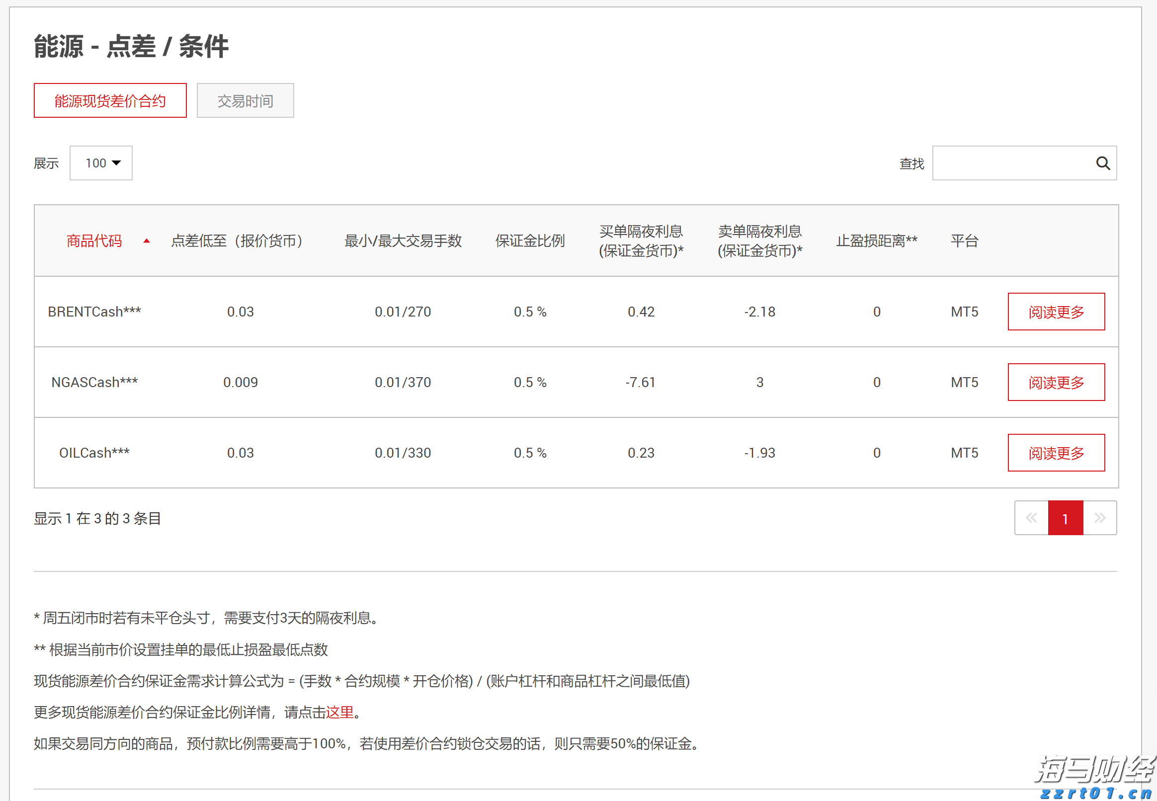 水性漆生产废水处理方法方案介绍（水性漆的废水怎么处理）