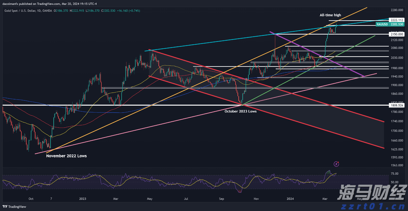 自治区总工会核验组到我市实地核验产改工作