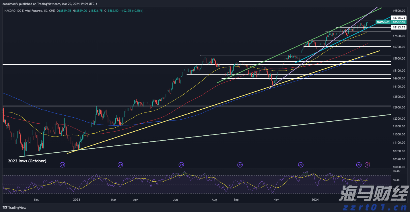 自治区总工会核验组到我市实地核验产改工作