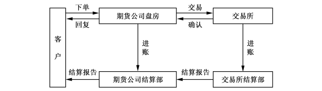 英伟达要求部分零部件供应商暂停生产H20芯片,外交部回应