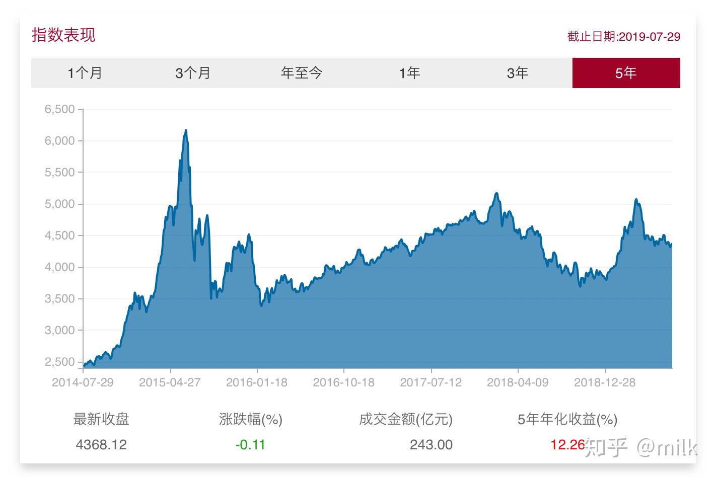 雄安低空交通创新技术应用大赛决赛收官 张家口“负电离子吸附喷洒系统”表现突出