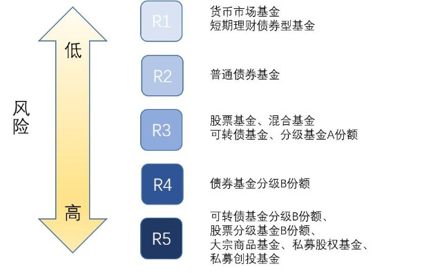 省基层精神科临床诊疗能力提升项目第三季度培训班在梅举办