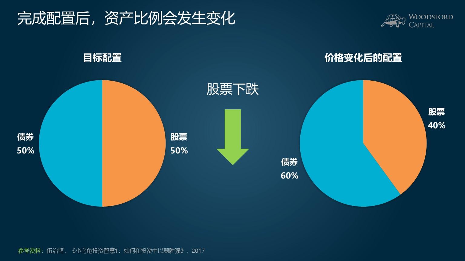 医我看｜关于基孔肯雅热传播、防控和康复，珠海专家这样说→