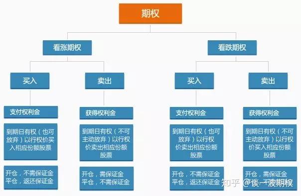 大凉山将结束不通管道天然气的历史