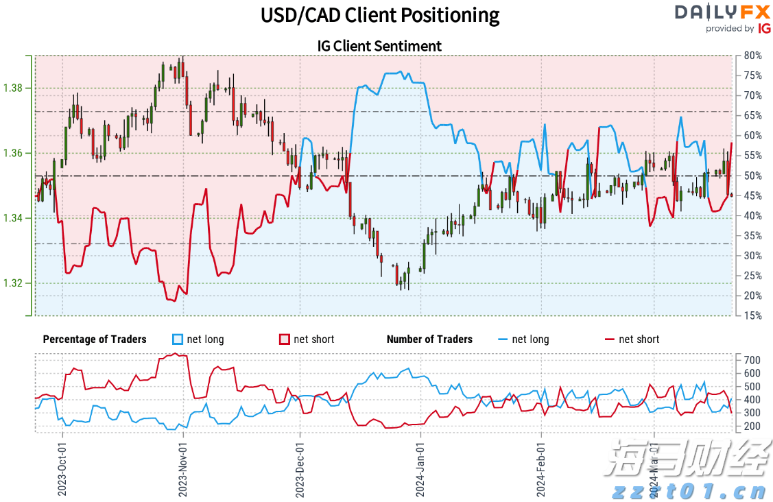 今日,梅州将开展全民国防教育宣传活动