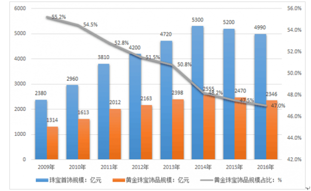 美股动态 | Bullish(BLSH.US)上市次日上涨超过10% 市值超110亿美元