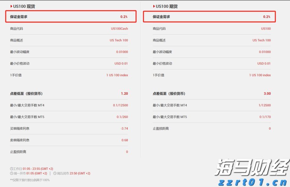民生向暖 幸福加码——港北区以精细化服务擦亮民生“底色”综述
