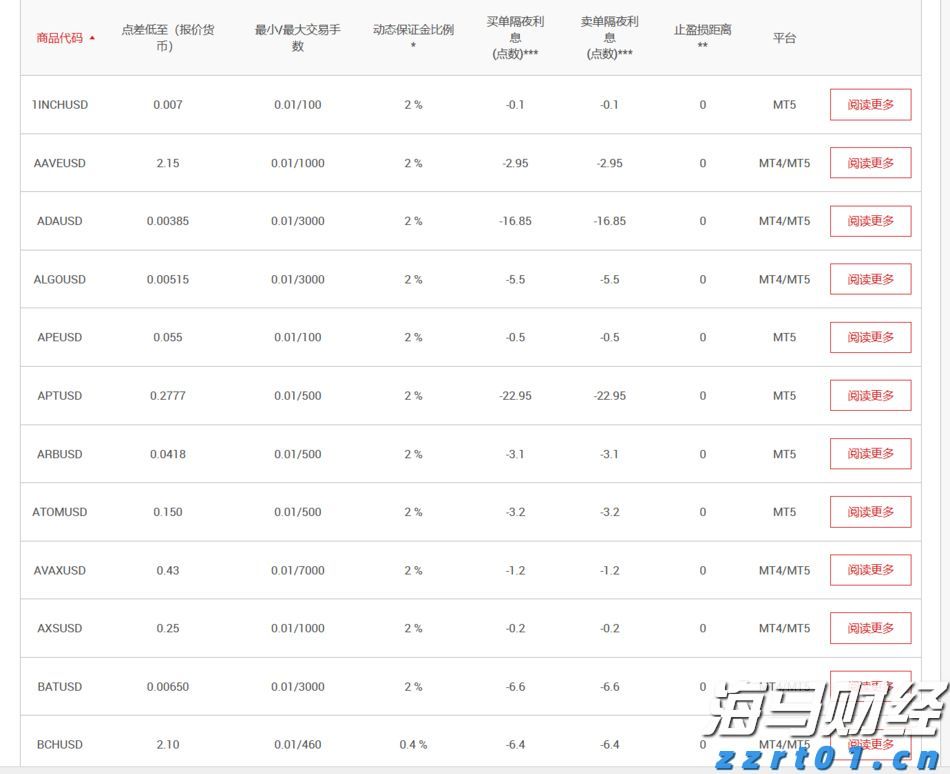 佛山基孔肯雅热疫情防控取得初步成效 已有超九成病例痊愈