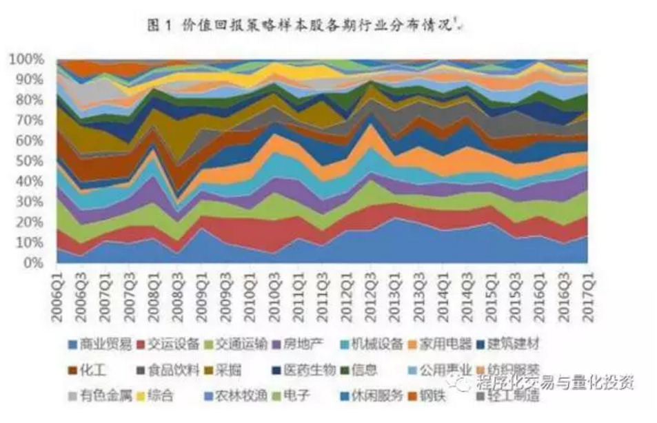 湖北再出32条优化营商环境新举措