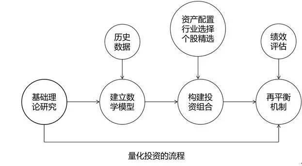 3.75亿美元收购富士康工厂 软银可能重启“星际之门”计划