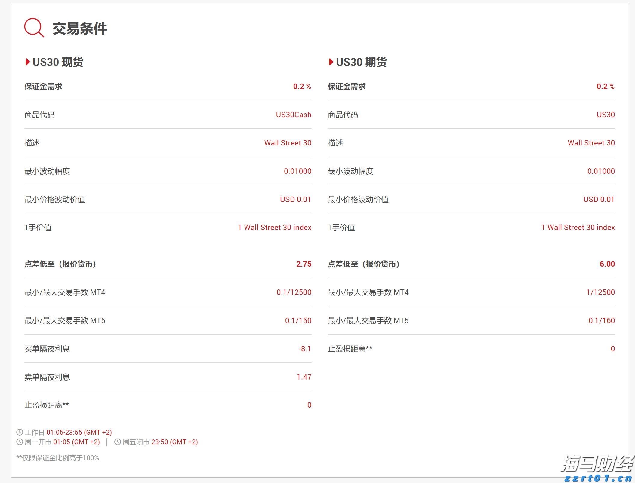 金建希被拘押，韩国宪政史首次出现“前总统夫妇同时被捕”