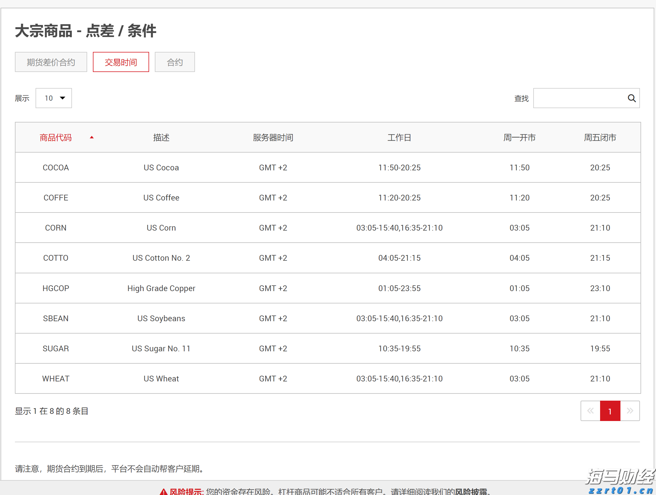 江西全面推进全省能源计量审查工作