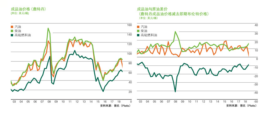 泰盈人生“盈”出新高度：点亮“终身”现金流，守护品质好人生