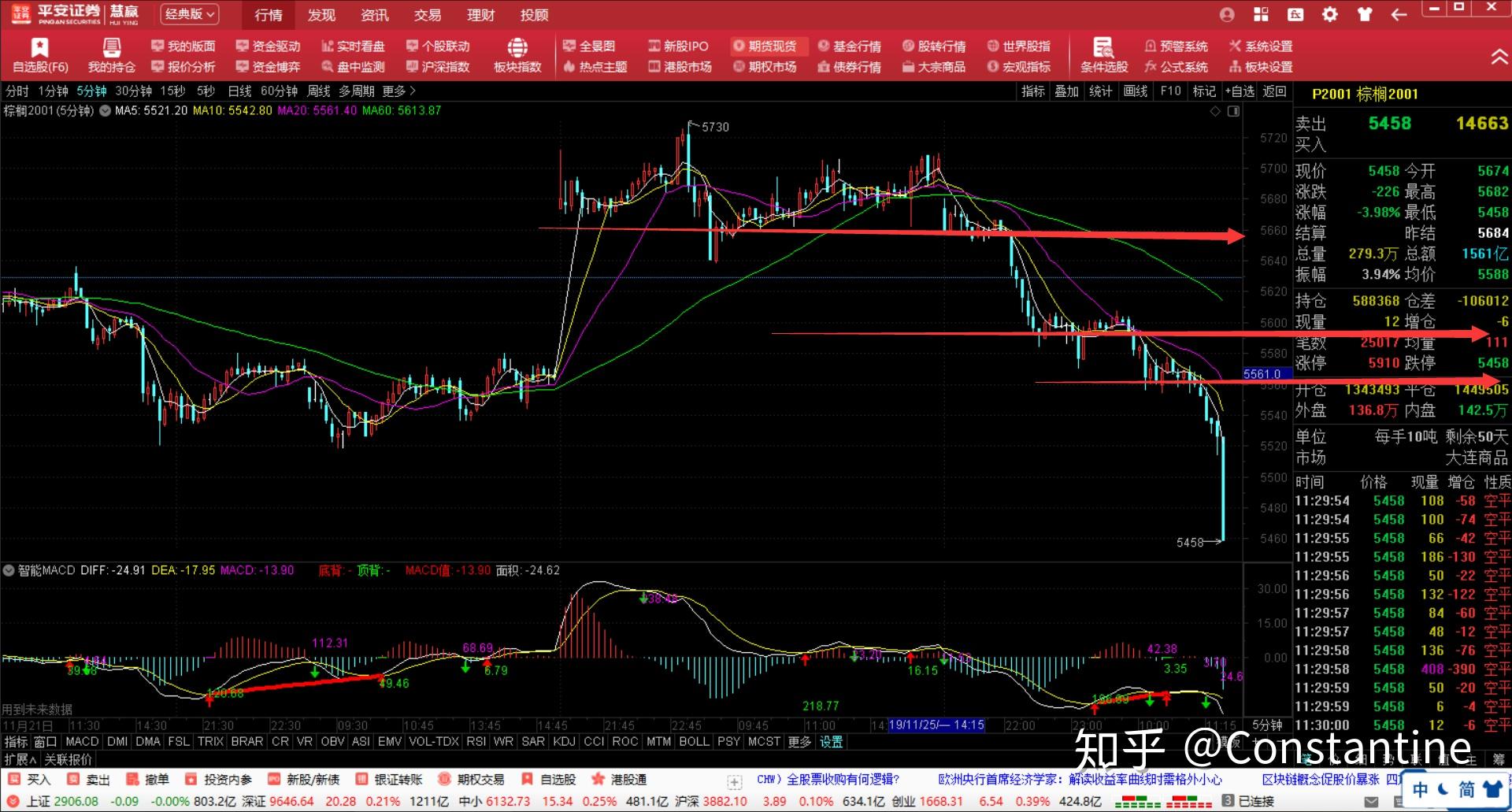 云南省市场监管局开展2022年春节期间节前市场价格检查