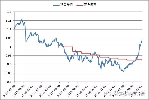 一季度贵港港货物吞吐量1667.22万吨