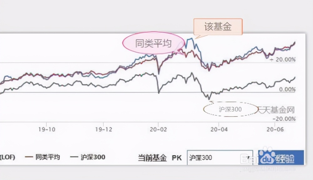 一季度贵港港货物吞吐量1667.22万吨