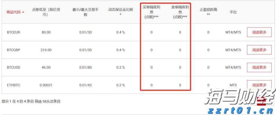 国家统计局：7月份制造业采购经理指数回落 非制造业商务活动指数保持扩张