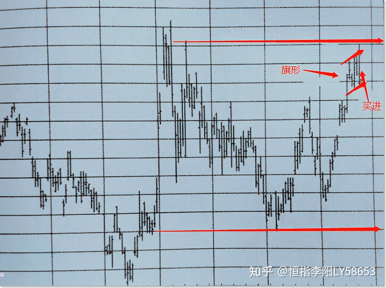 A股收评 | 四大利好助力，沪指重返3700点！创指上涨2.61% 反内卷主线显著强化