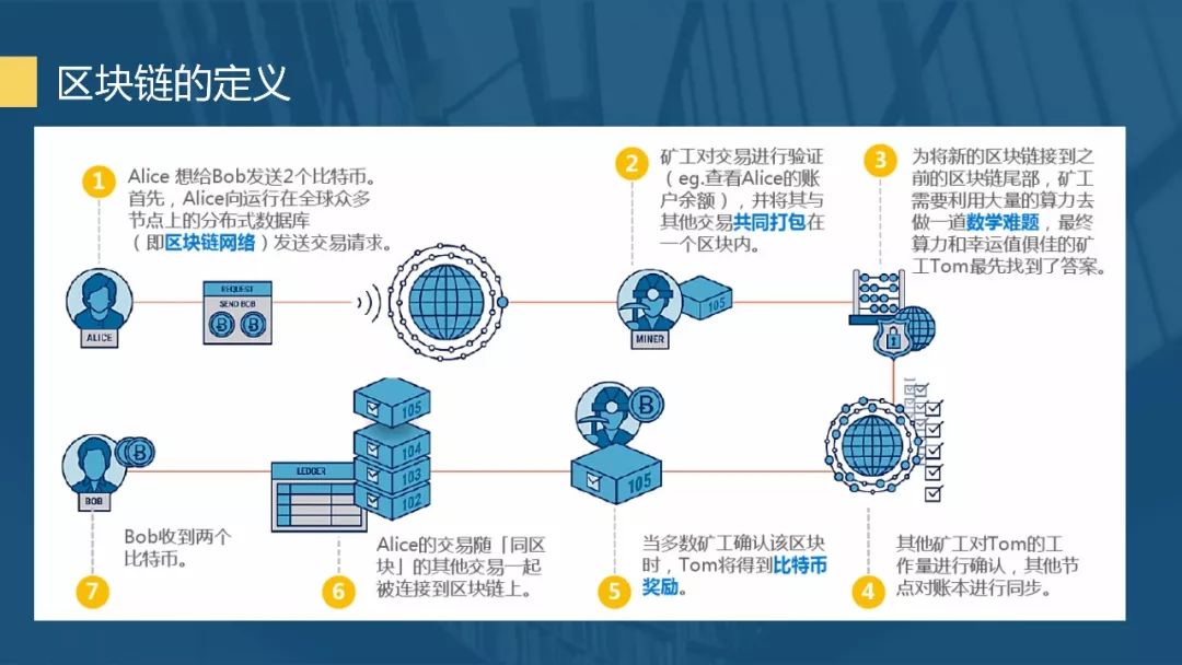 国家互联网信息办公室约谈英伟达公司关于H20算力芯片的安全风险