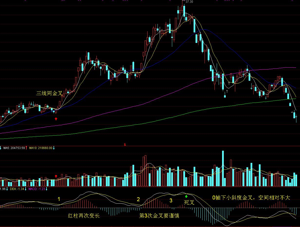 海南省市场监管局部署开展制止餐饮浪费专项行动