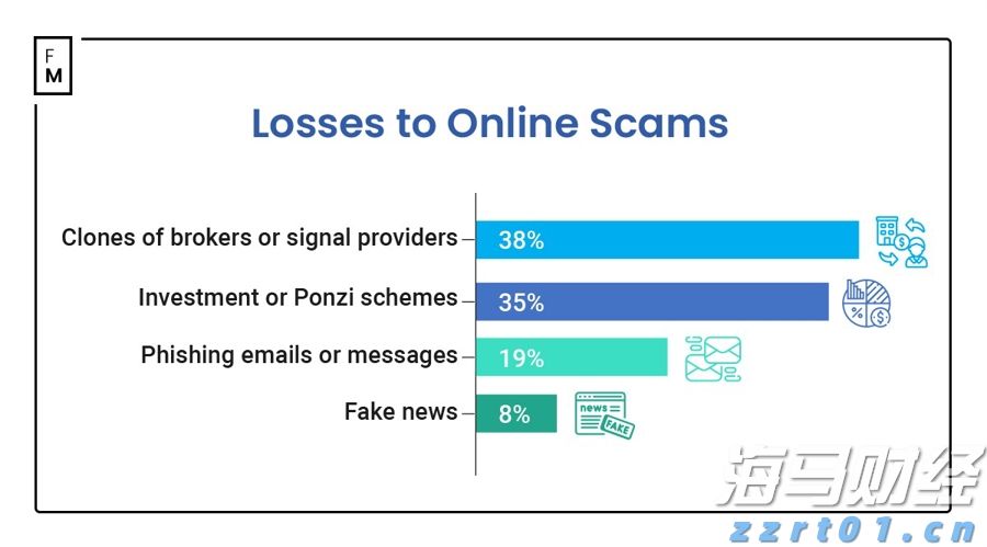 梅州辖区游览船、客渡船、干货船、施工船等，一律停航！