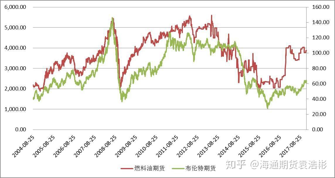 招商电子：中芯国际（00981）2025 Q3收入指引环比增长，2025 Q4备货能见度下降