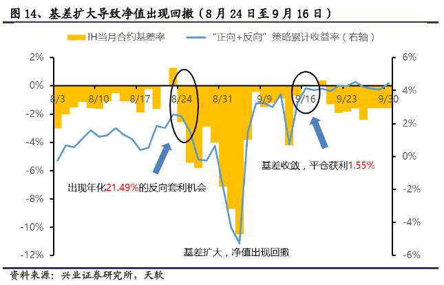 重质原油供应回升 美国炼油商盈利能力有望改善