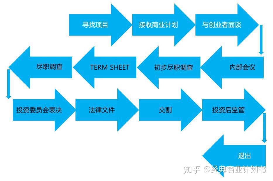 高盛：AI投资将反哺核心业务 上调Alphabet(GOOG.US)目标价至234美元