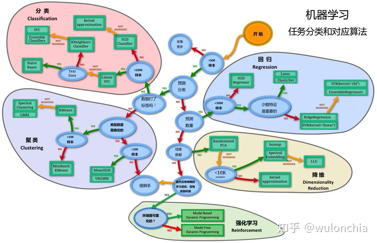 六城联动，共建绿色校园！梅州举行学校生活垃圾分类教育秋季“开学第一课”活动